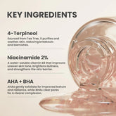 AXIS-Y The Spot Difference Blemish Treatment Serum - 15ml